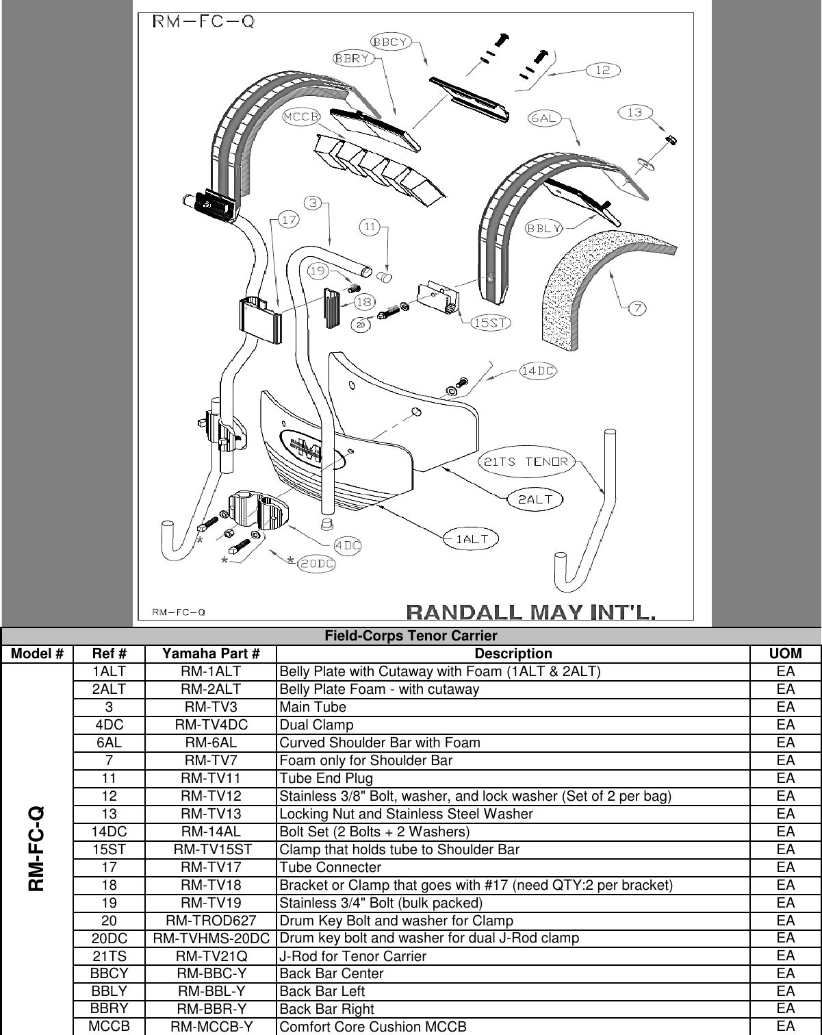 Page 2 of 3 - Yamaha  RMI Field-Corps Carriers Parts Diagrams Part