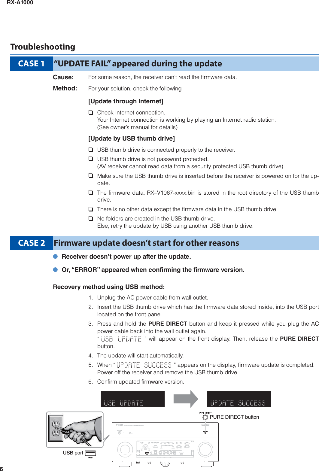 Page 6 of 6 - Yamaha FIRMWARE UPDATING PROCEDURE RX-A1000 Update Version 3.50_Installation_Manual RXA1000 Installation Manual