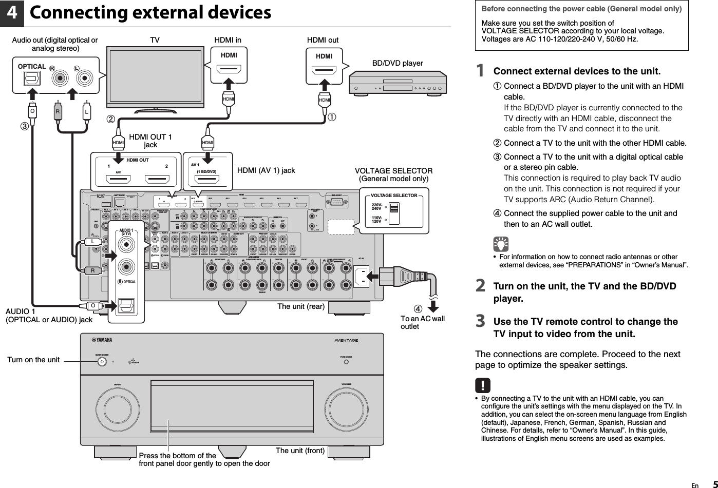 Yamaha RX A1020 Easy Setup Guide
