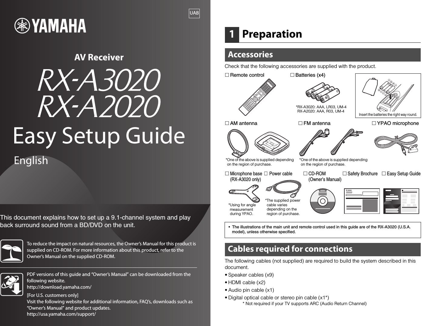 Page 1 of 8 - Yamaha  RX-A2020 Easy Setup Guide