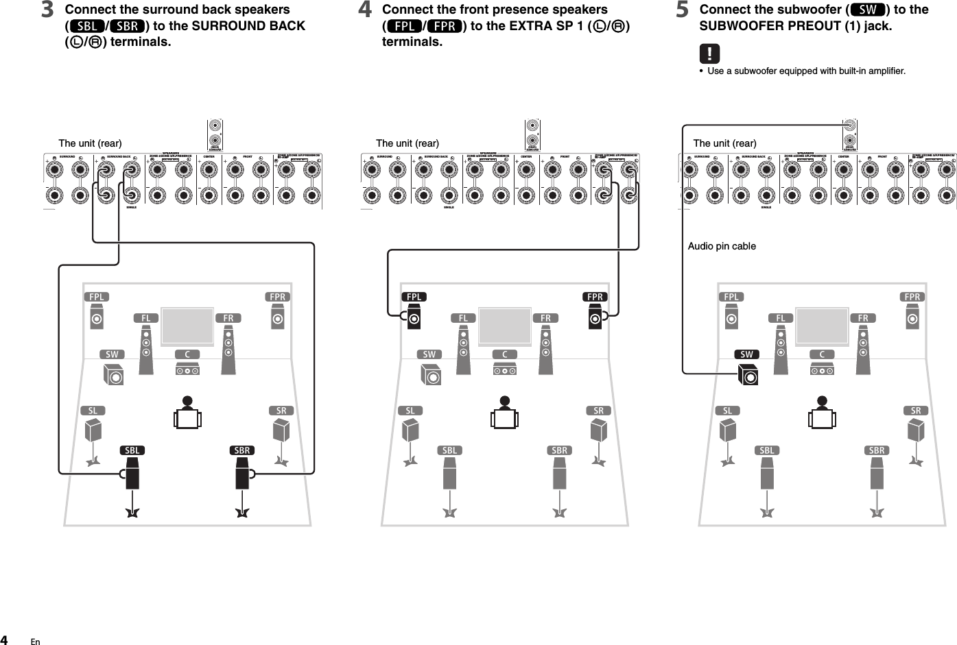 Page 4 of 8 - Yamaha  RX-A3030/A2030 Easy Setup Guide RX-A3030 2030 Esg UAB