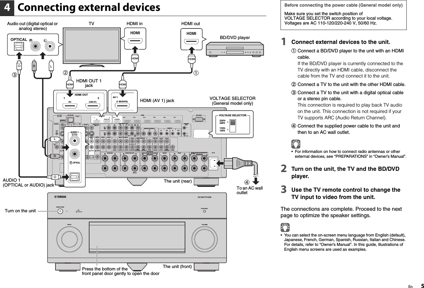 Page 5 of 8 - Yamaha  RX-A3030/A2030 Easy Setup Guide RX-A3030 2030 Esg UAB