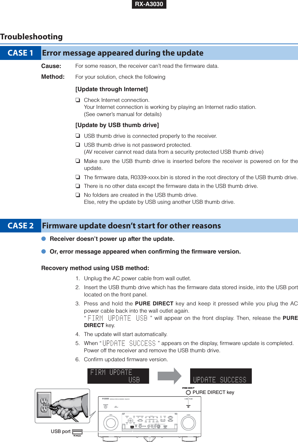 Page 6 of 6 - Yamaha Firmware Update RX-A3030/RX-A2030/RX-V3075/RX-V2075 Version 1.70_Installation_Manual RXA3030