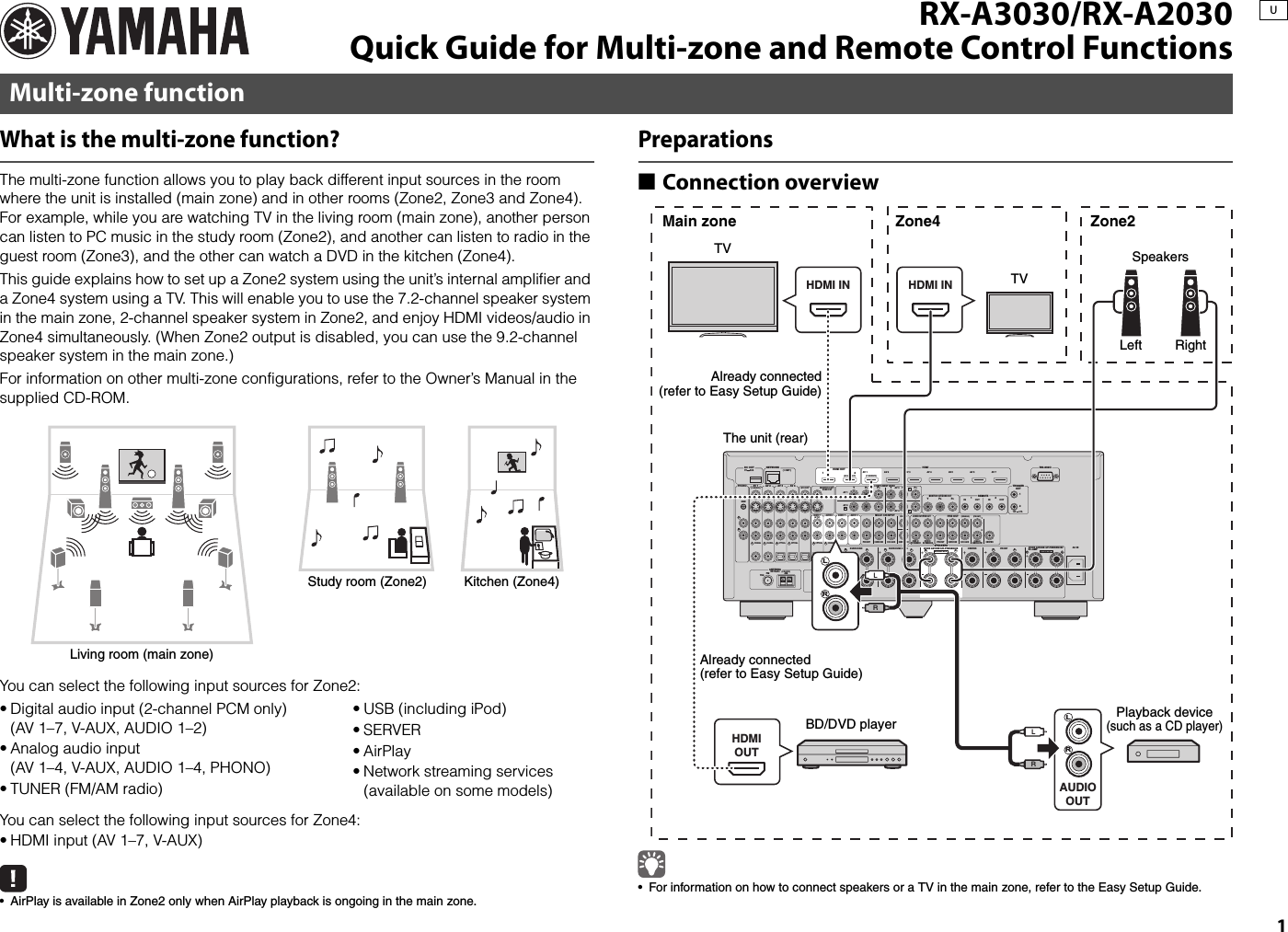 Page 1 of 8 - Yamaha  RX-A3030/RX-A2030 Quick Guide For Multi-zone And Remote Control Functions RX-A3030 RX-A2030 U