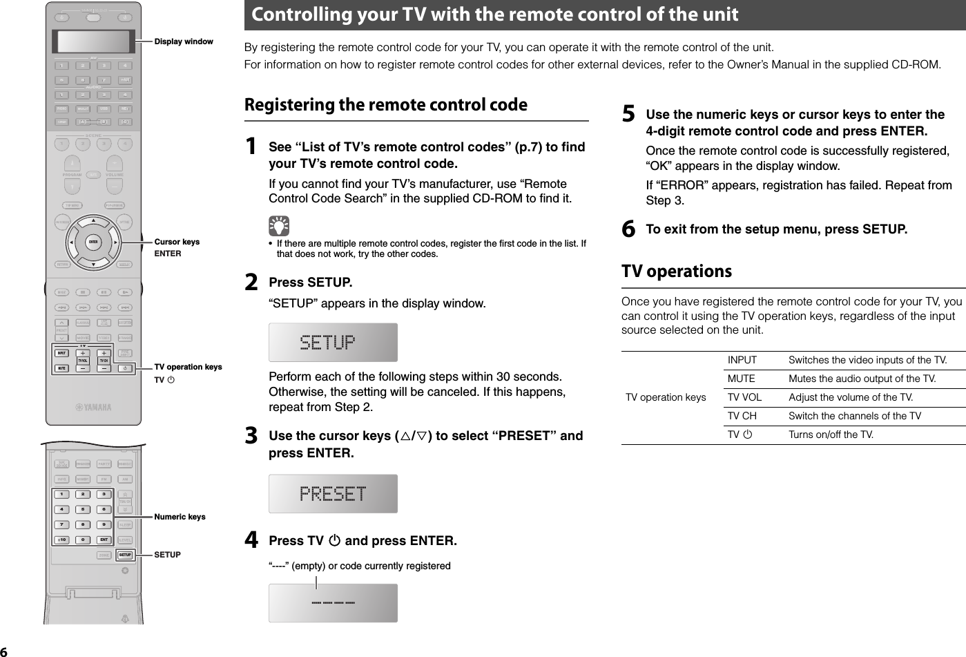 Page 6 of 8 - Yamaha  RX-A3030/RX-A2030 Quick Guide For Multi-zone And Remote Control Functions RX-A3030 RX-A2030 U