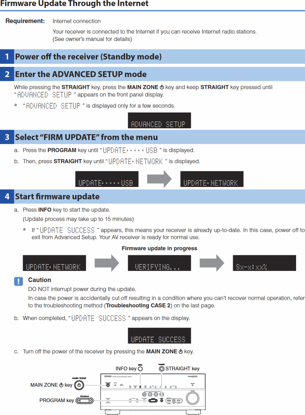 Page 2 of 6 - Yamaha  RX-A730 / RX-A830 RX-V775 RX-V675 HTR-6066 TSR-6750 Firmware Update Installation_Manual RXA730