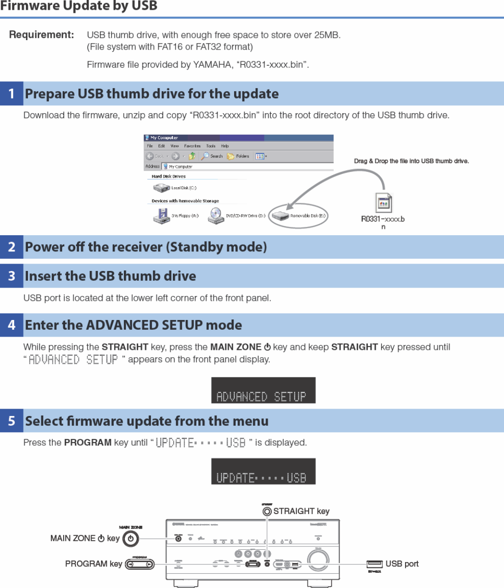 Page 4 of 6 - Yamaha  RX-A730 / RX-A830 RX-V775 RX-V675 HTR-6066 TSR-6750 Firmware Update Installation_Manual RXA730