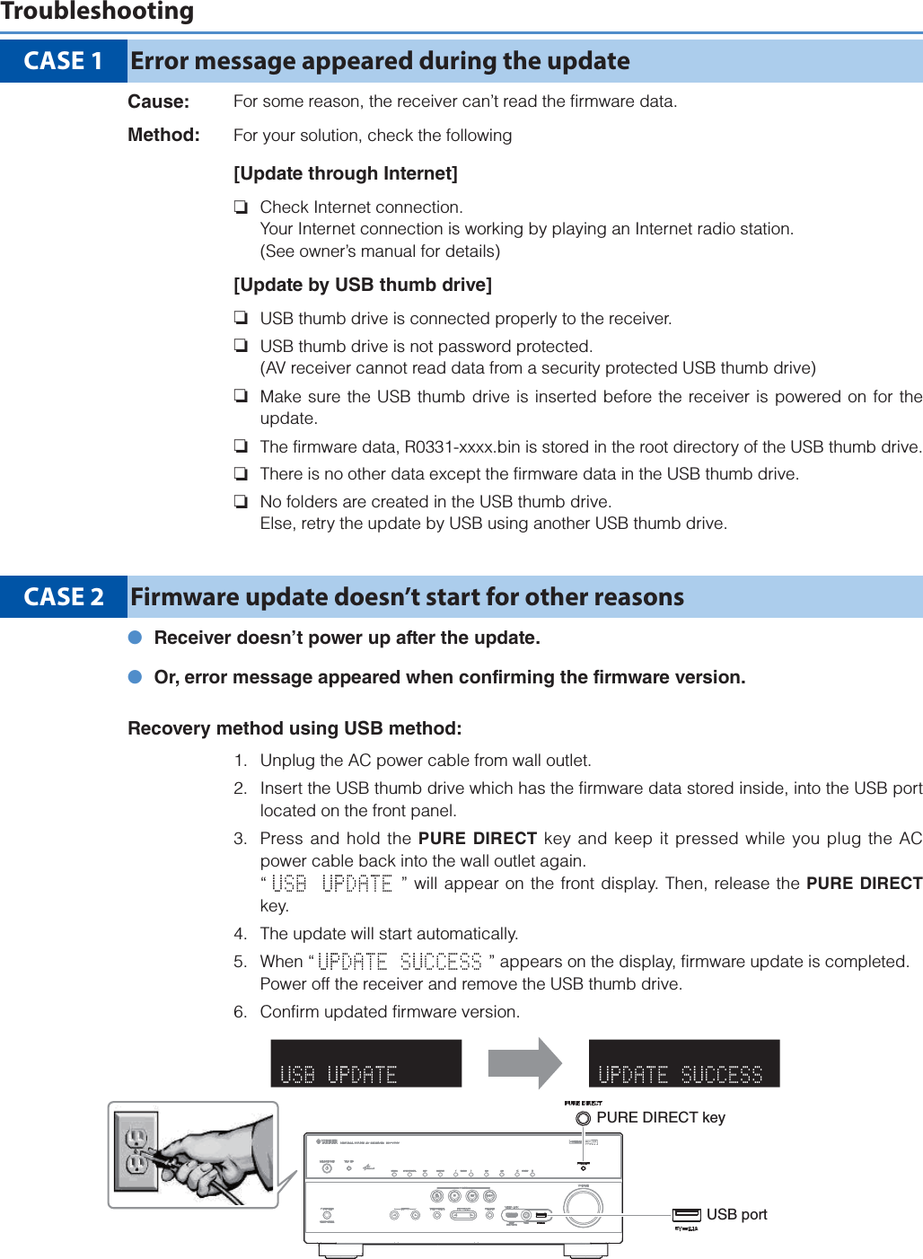 Page 6 of 6 - Yamaha  RX-A730 / RX-A830 RX-V775 RX-V675 HTR-6066 TSR-6750 Firmware Update Installation_Manual RXA730