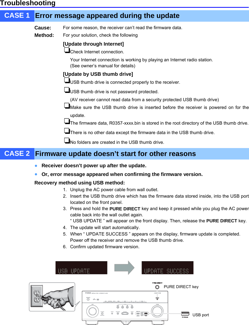 Page 6 of 6 - Yamaha - Update_RX-A740 RX-A740 Firmware Update Installation Manual