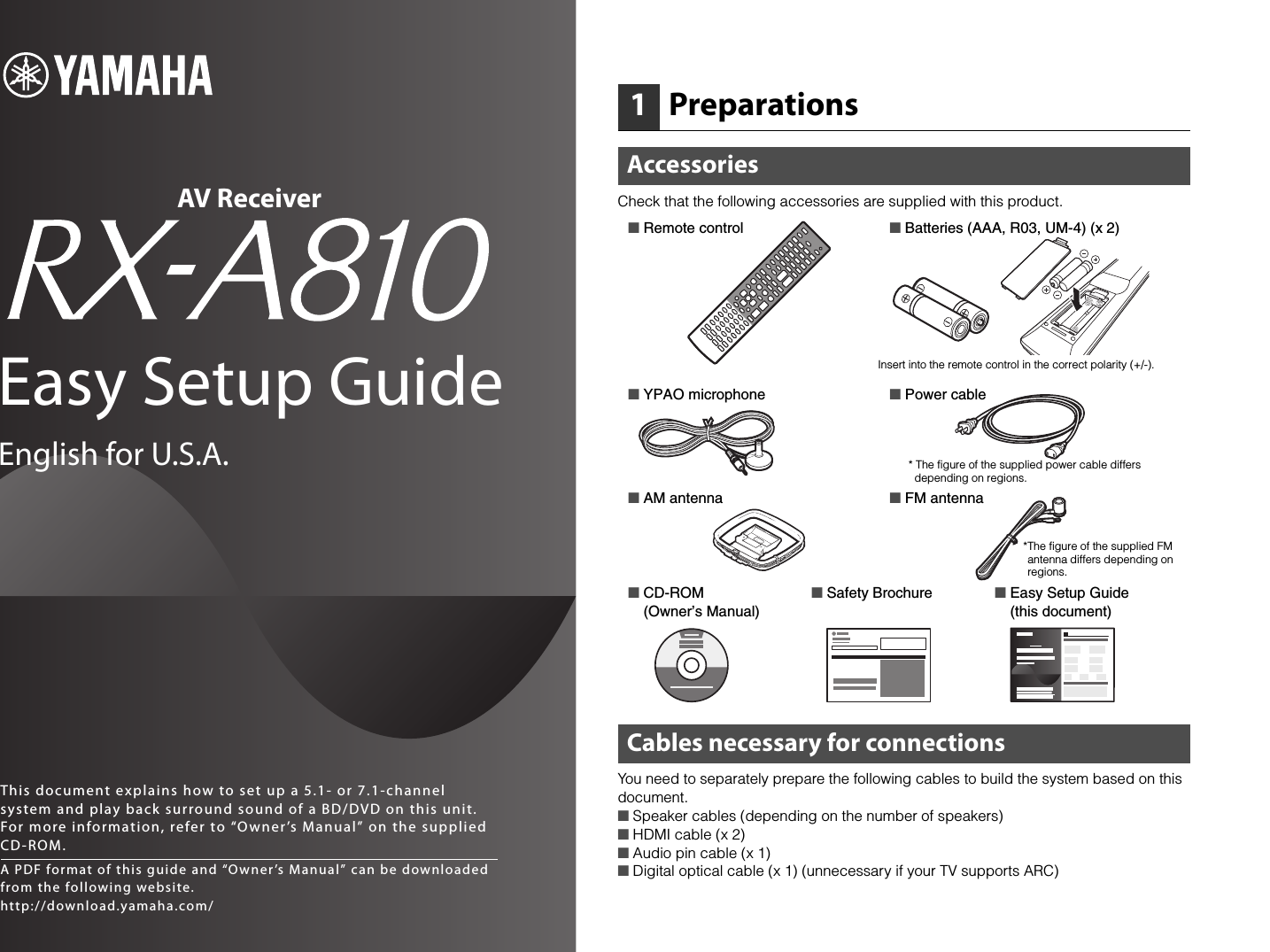 Page 1 of 8 - Yamaha  RX-A810 Easy Setup Guide (USA )