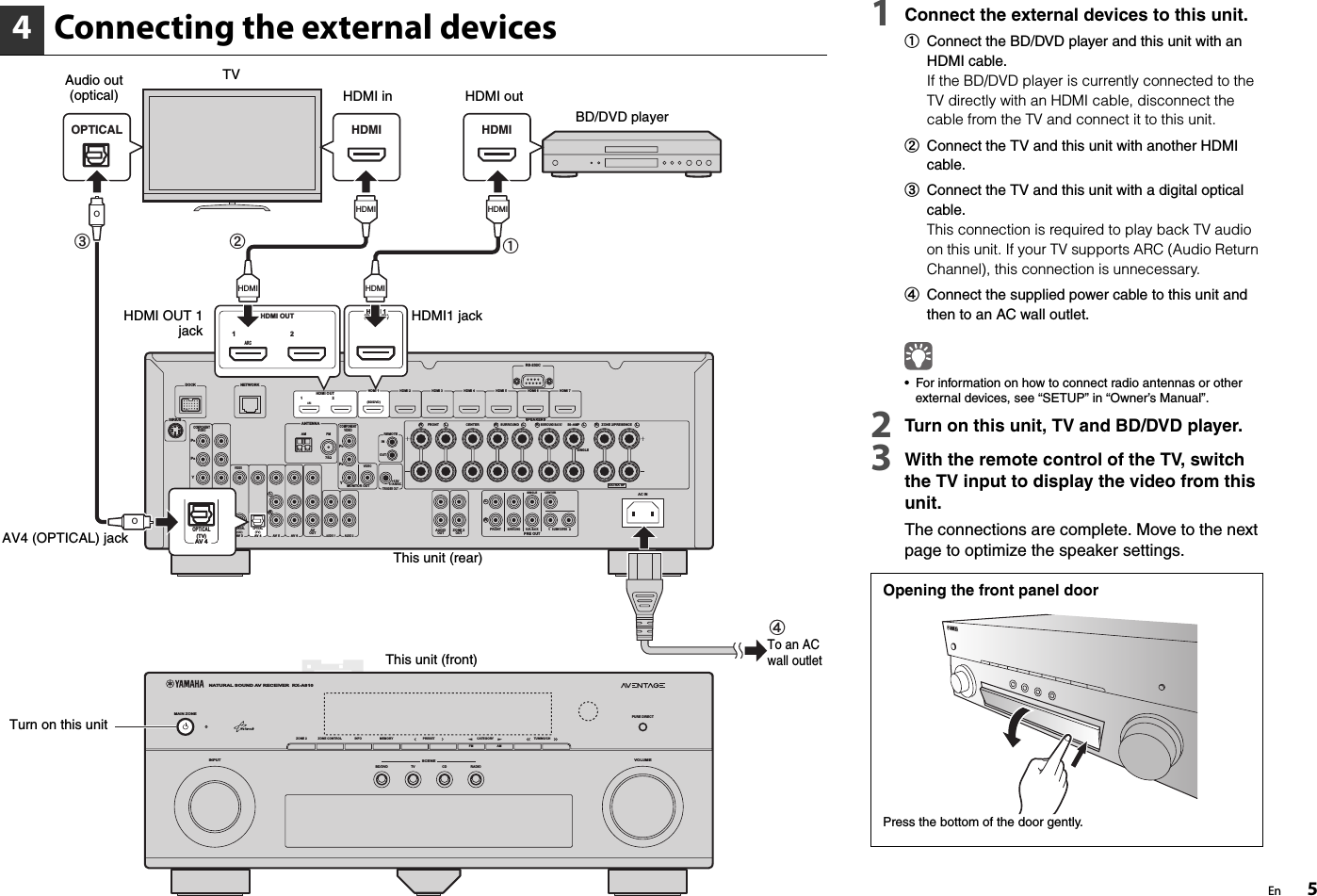 Page 5 of 8 - Yamaha  RX-A810 Easy Setup Guide (USA )