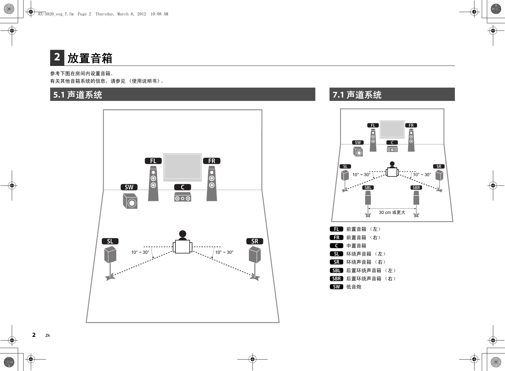 音箱安装图解图片