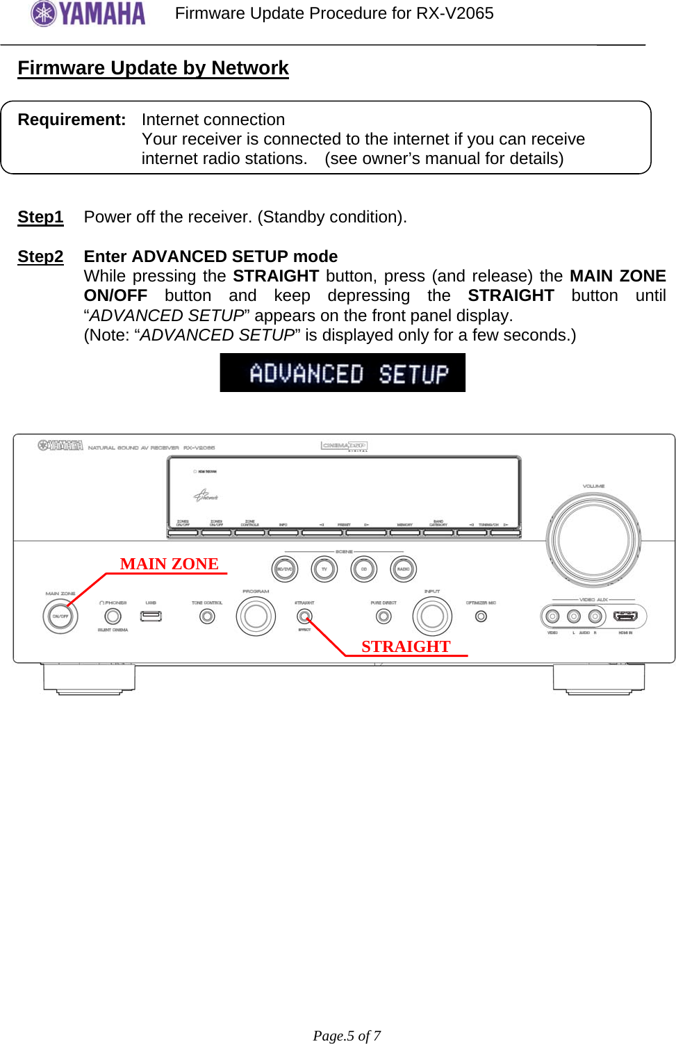 Yamaha RXV2065 UserUpdate Instruction__V__rev8 RX V2065 FIRMWARE UPDATE ...