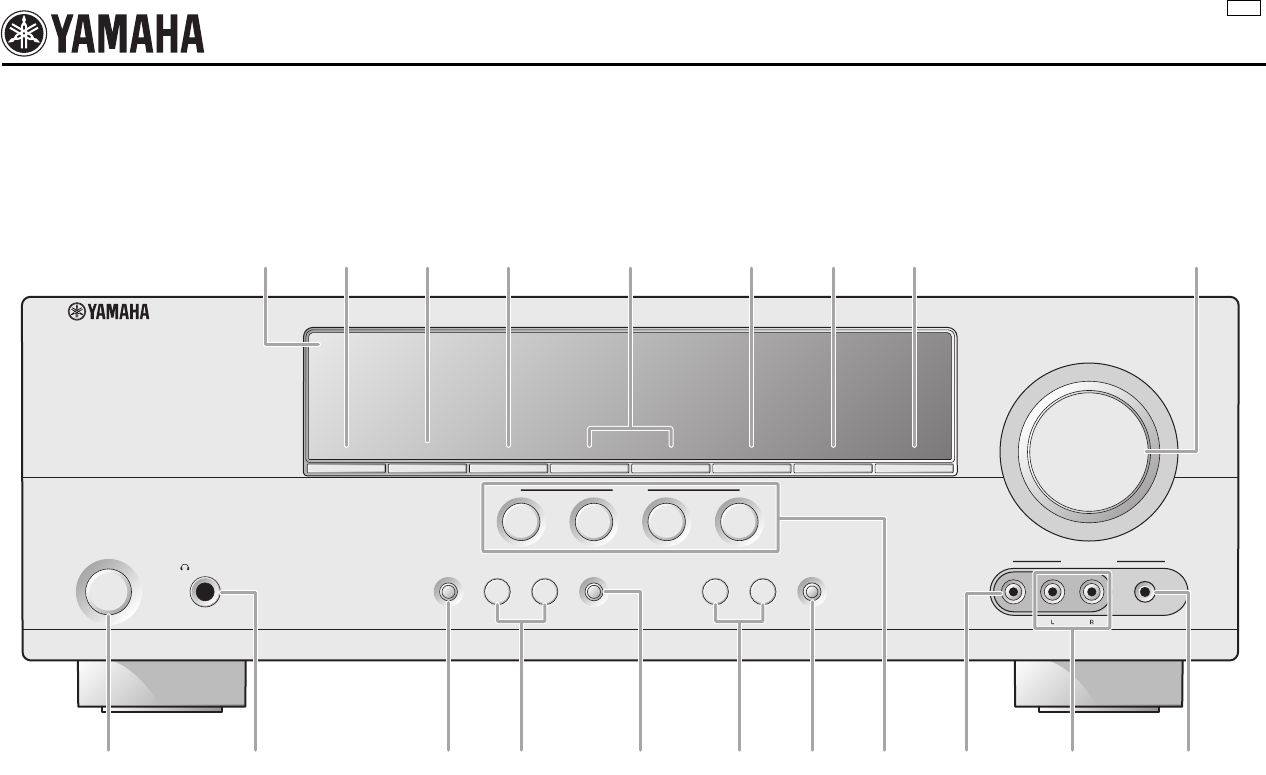 Yamaha Rx V365 Owners Manual