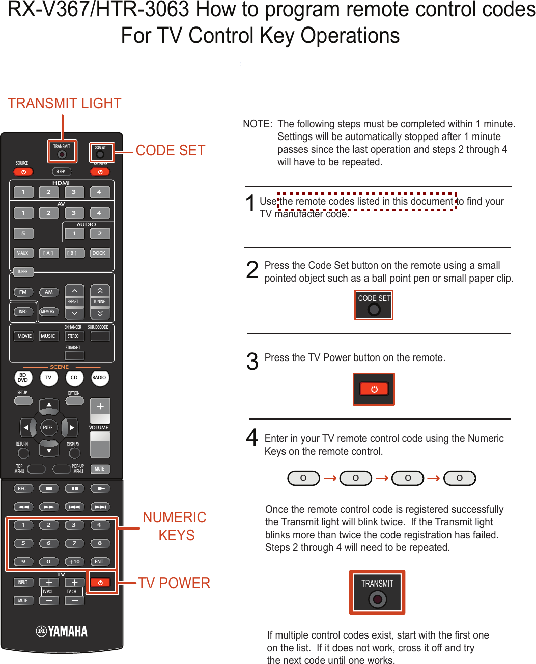 Page 1 of 5 - Yamaha 01_om_rx-v367 RX-V367 How Do I Program My TV Remote Control Codes Into The Programing For Key Operations