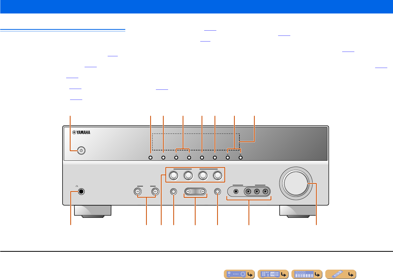 Схема yamaha rx v367