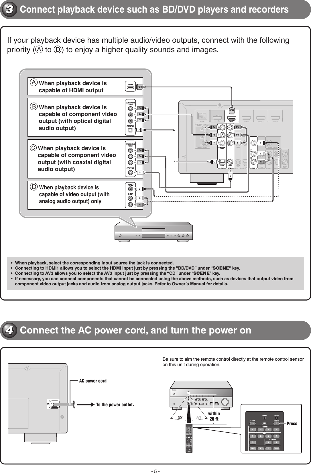 Page 5 of 8 - Yamaha  RX-V371 Quick Reference Guide