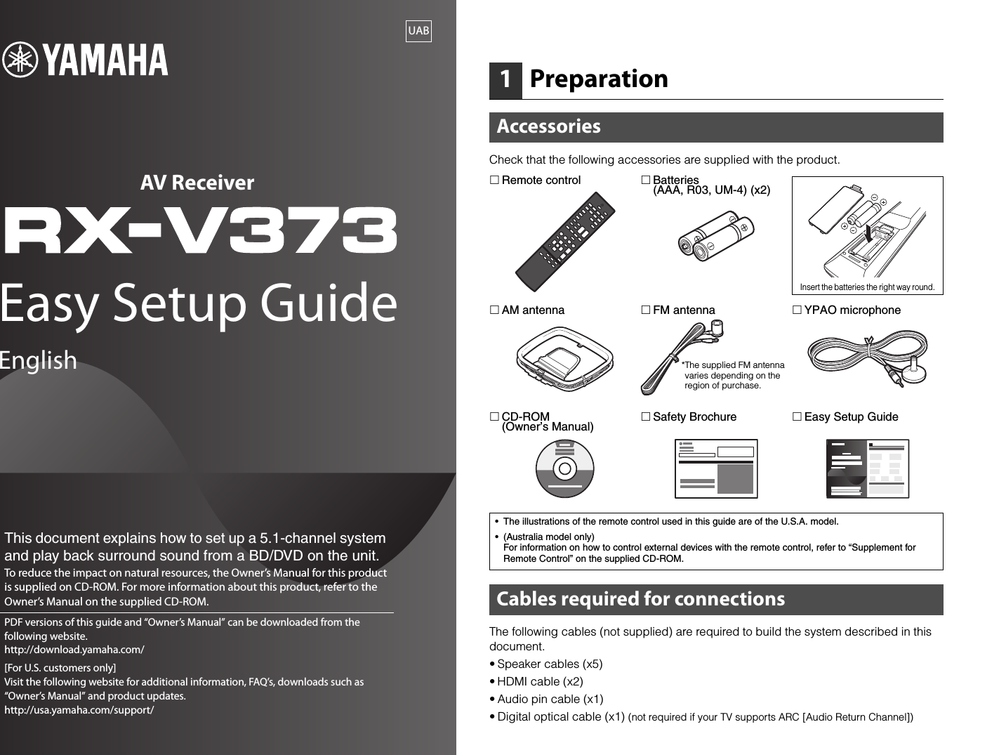 Yamaha receiver setup guide