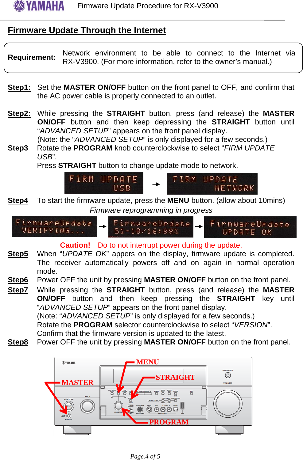 Page 4 of 5 - Yamaha Firmware Update RX-V3900 Version 1.23_Installation_Manual RXV3900
