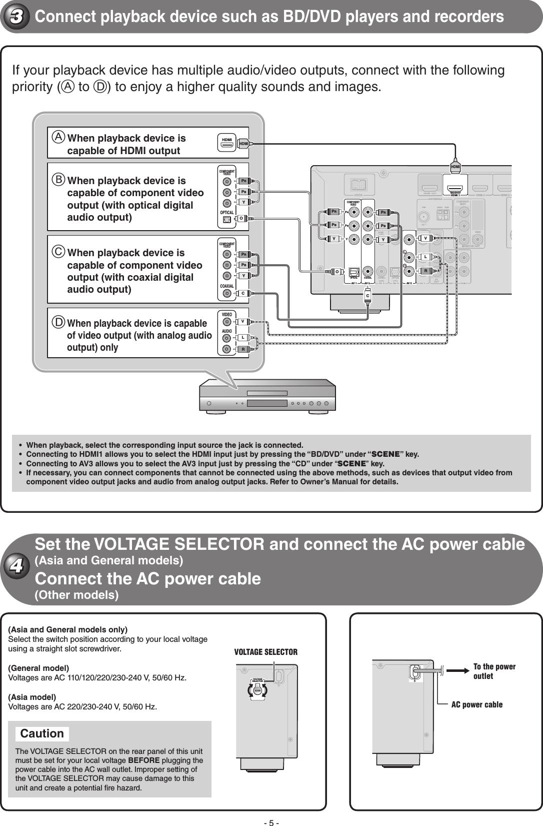 Page 5 of 8 - Yamaha  RX-V467 Quick Reference Guide