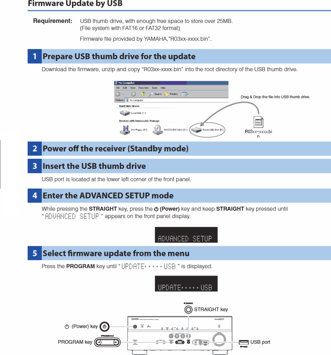 Page 4 of 6 - Yamaha RX-V475/RX-V575/HTR-4066/HTR-5066 Firmware Update Installation Manual RXV475