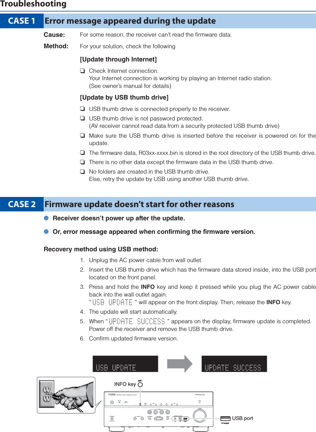 Page 6 of 6 - Yamaha RX-V475/RX-V575/HTR-4066/HTR-5066 Firmware Update Installation Manual RXV475