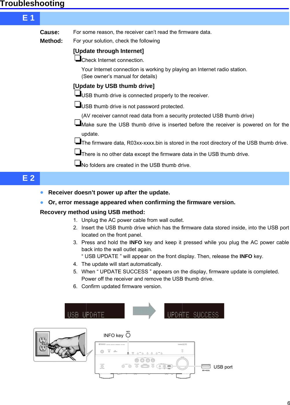 Page 6 of 6 - Yamaha - UPDATE_RXV477_Ex RX-V477 Firmware Update Installation Manual