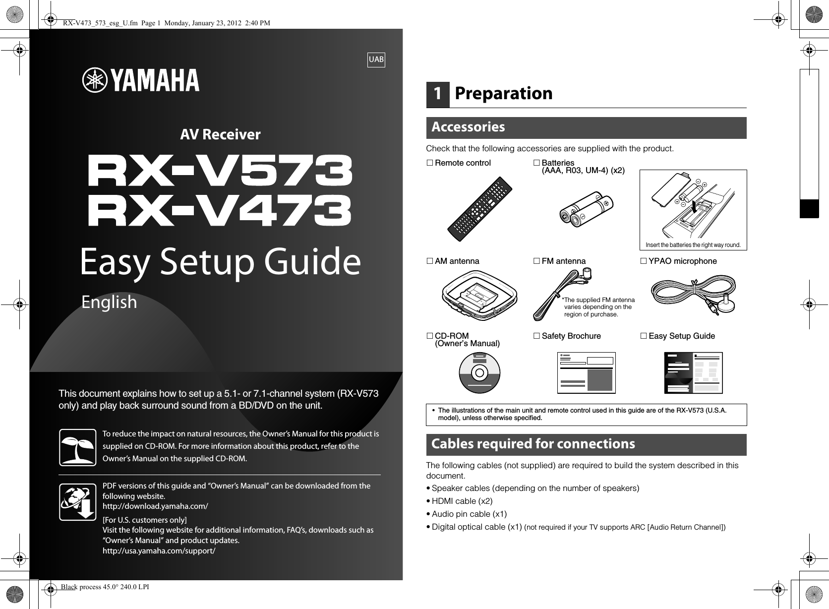 Receiver setup guide yamaha AV SETUP
