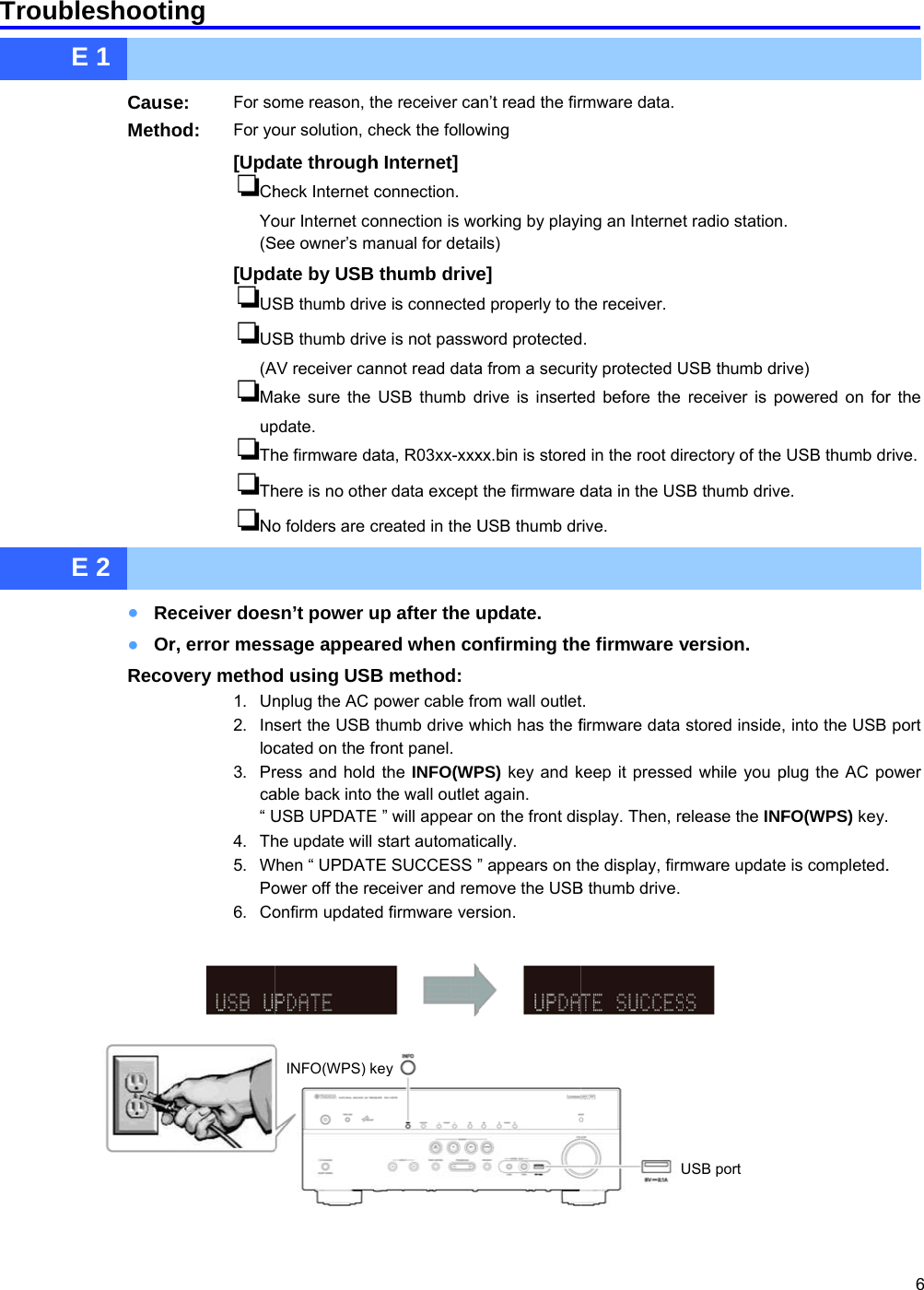 Page 6 of 6 - Yamaha - UPDATE_RXV577_Ex RX-V577 Firmware Update Installation Manual