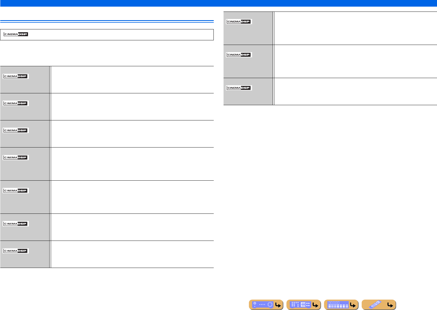 Yamaha RX V667 Owner's Manual