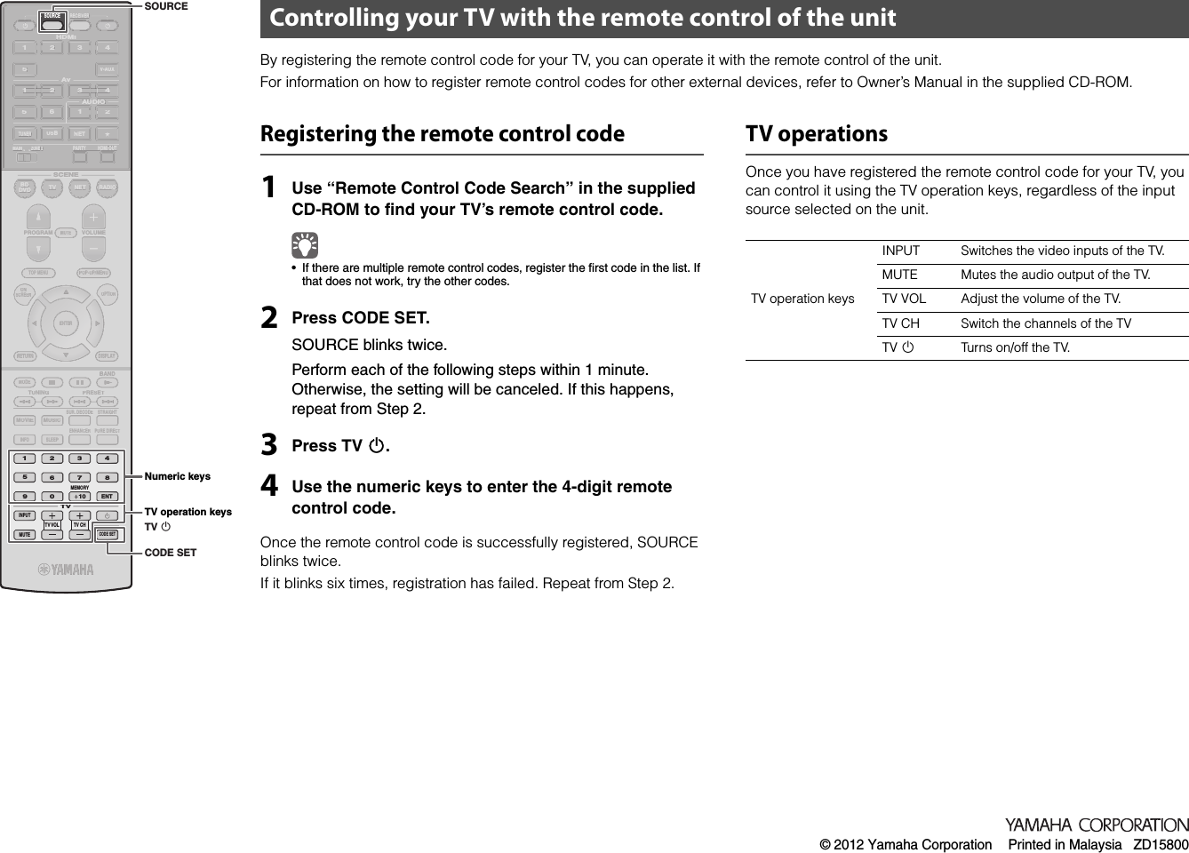 Page 4 of 4 - Yamaha  RX-V673 Quick Guide