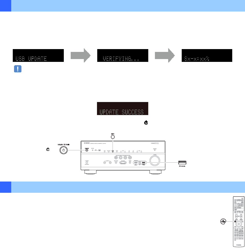 Yamaha Update_RX V677_HTR 6067 RX V677 Firmware Update Installation Manual