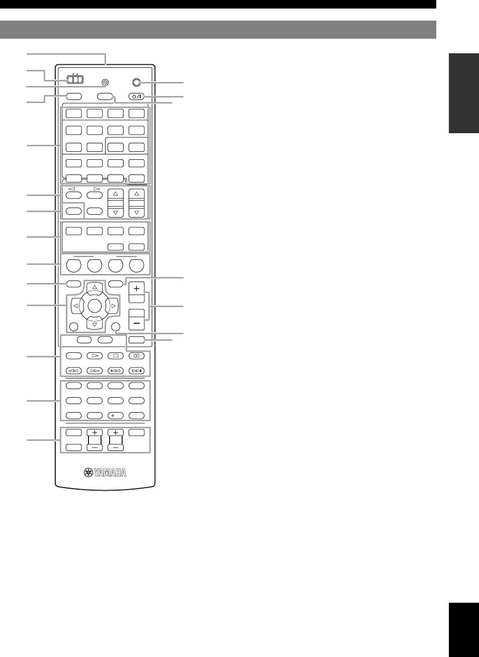 Yamaha RX V765 Owners Manual