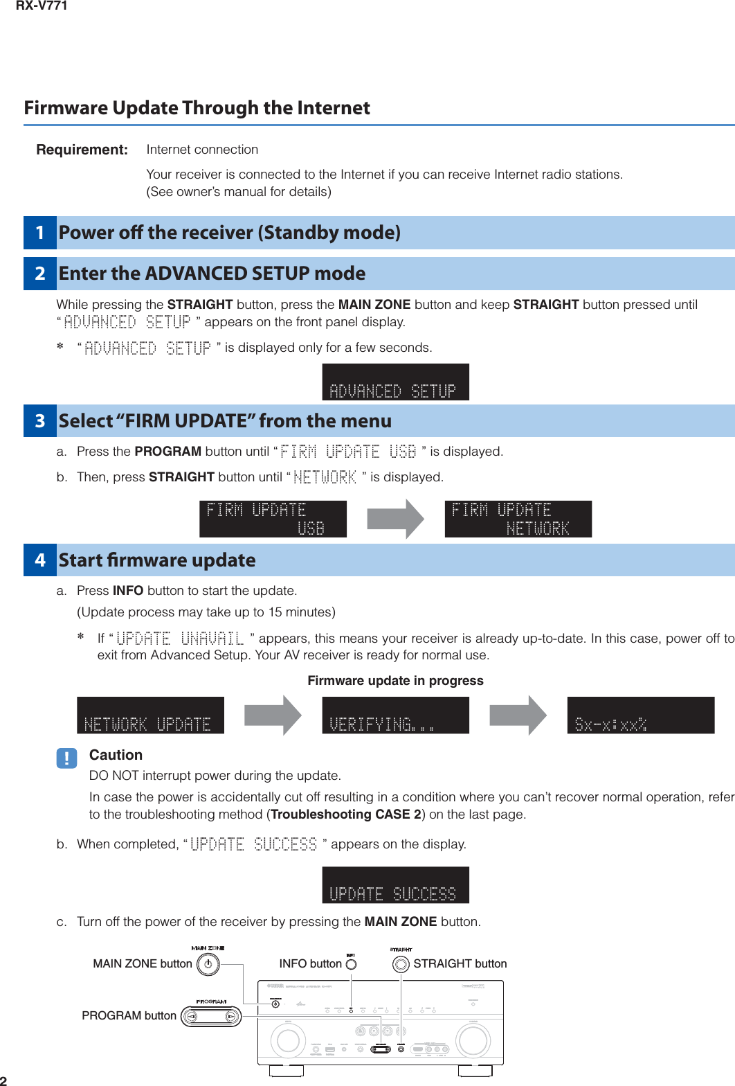 Page 2 of 6 - Yamaha FIRMWARE UPDATING PROCEDURE RX-V771 Update_Installation_Manual RXV771 Installation Manual