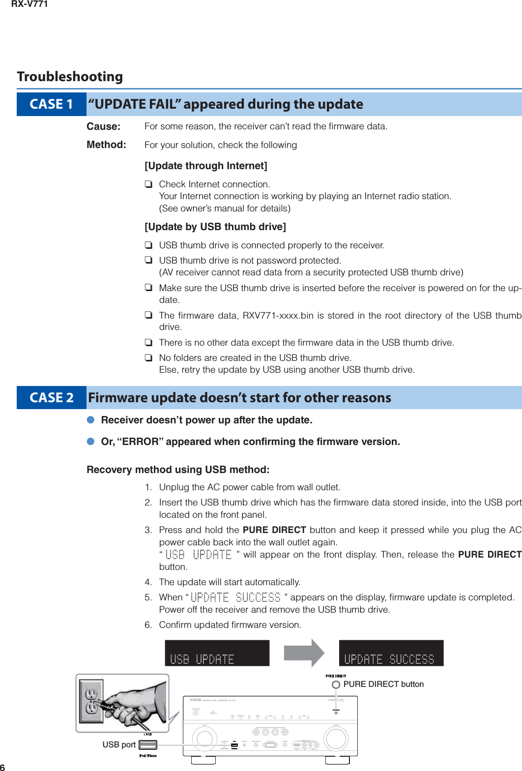 Page 6 of 6 - Yamaha FIRMWARE UPDATING PROCEDURE RX-V771 Update_Installation_Manual RXV771 Installation Manual