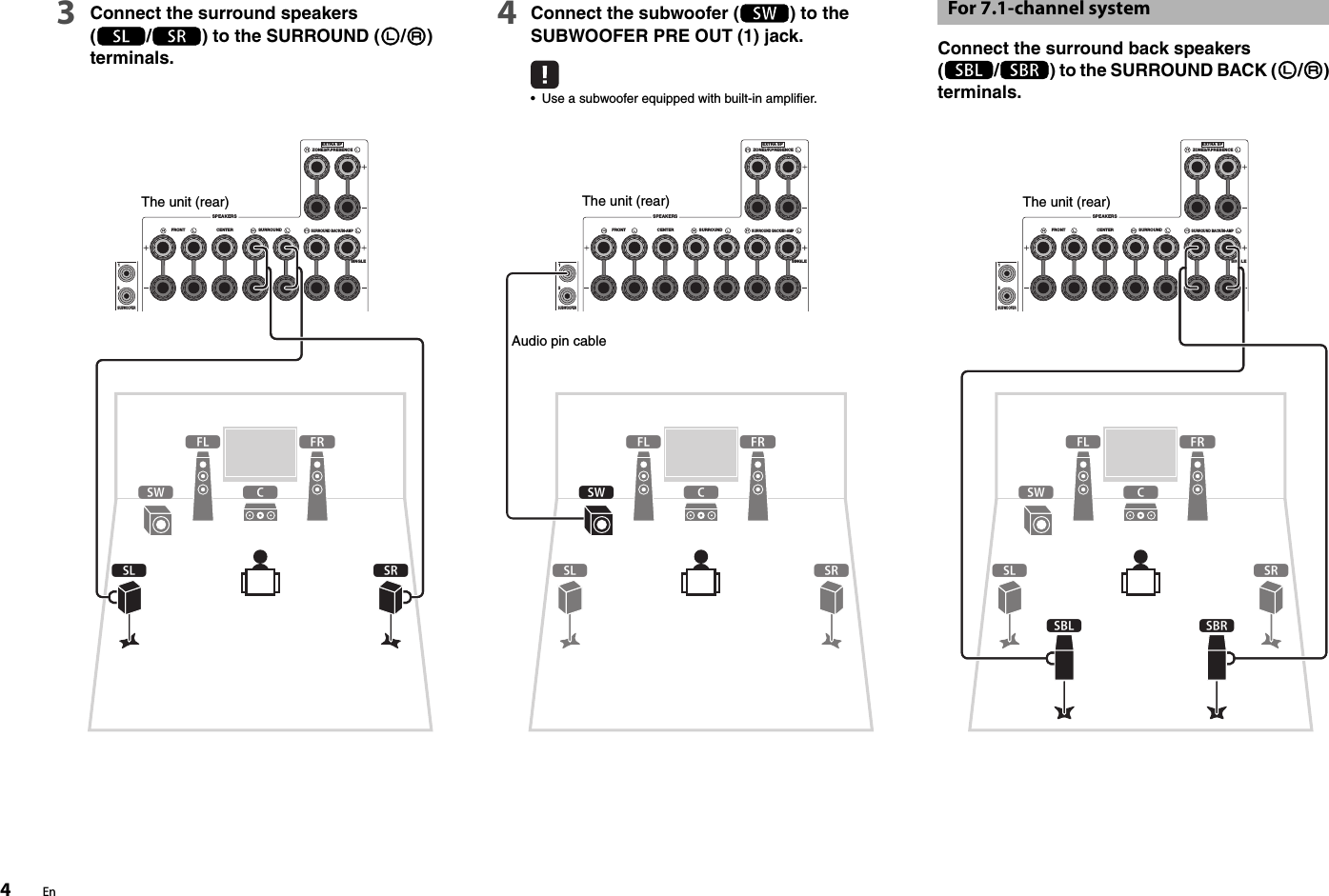 Yamaha RX V775/RX V675 Easy Setup Guide V775 Esg UAB En