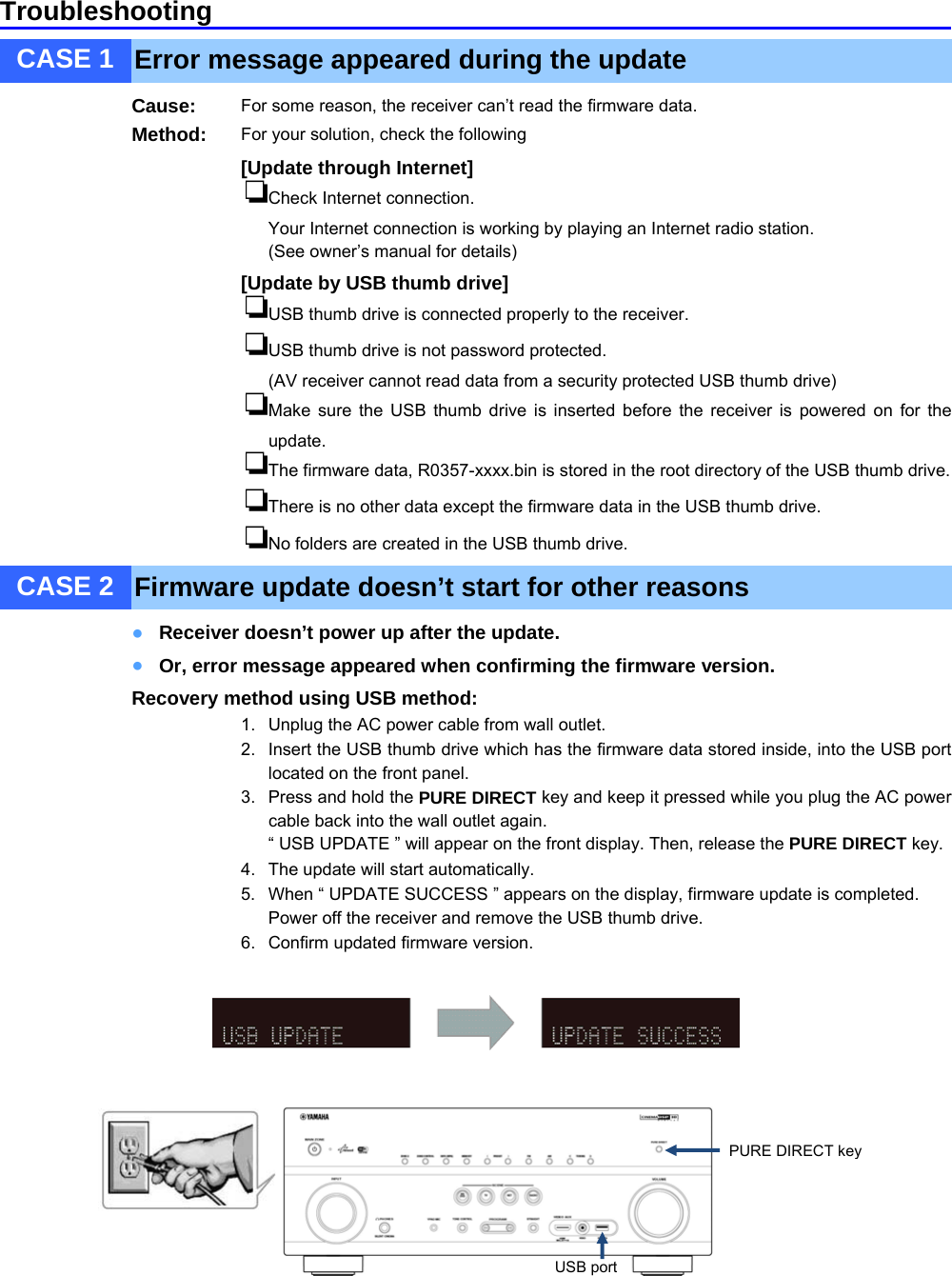 Page 6 of 6 - Yamaha - Update_RX-V777 RX-V777 Firmware Update Installation Manual