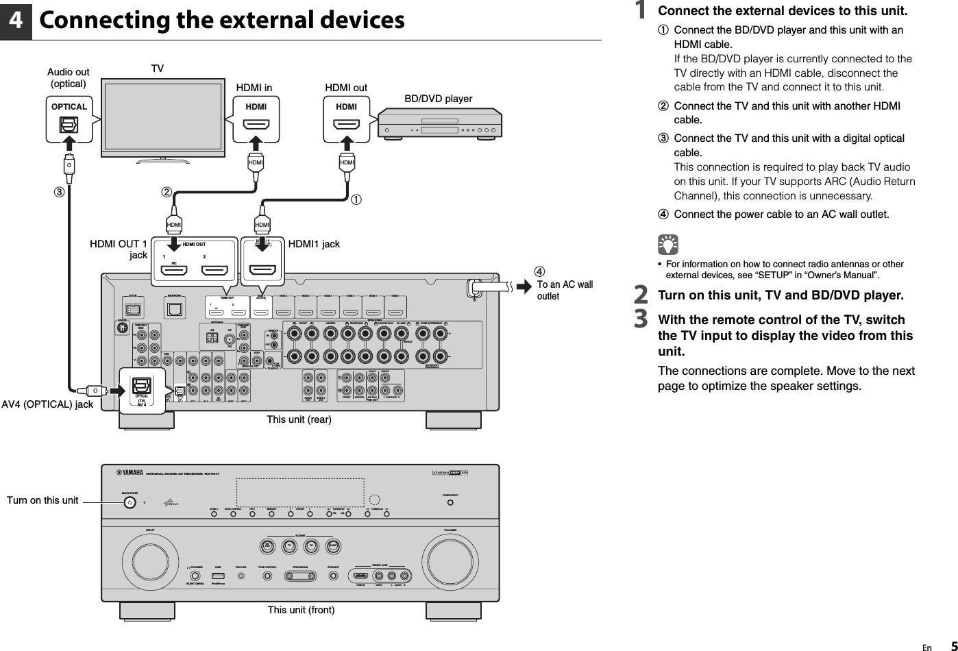 Page 5 of 8 - Yamaha  RX-V871 Easy Setup Guide (USA )