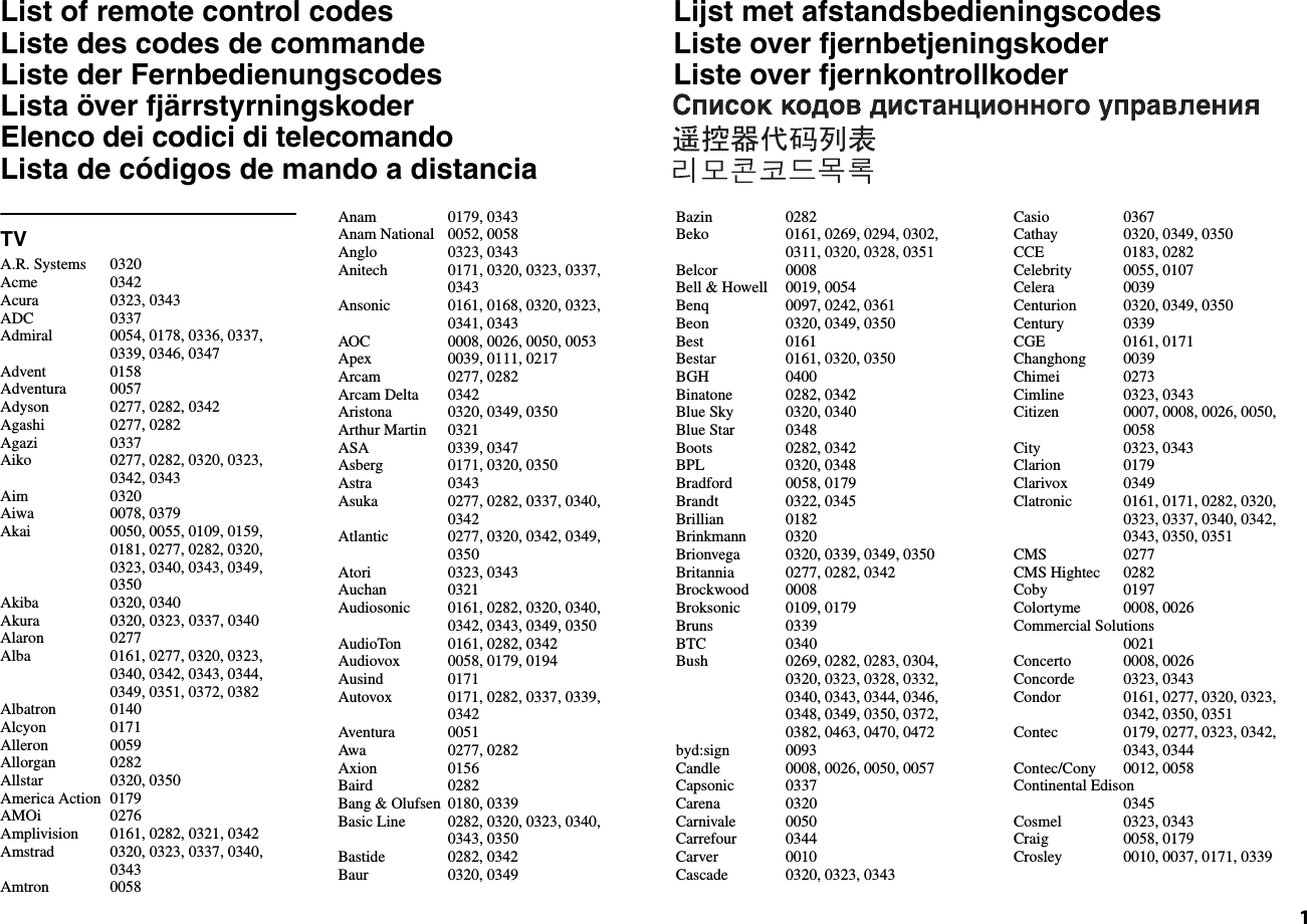 remote control codes