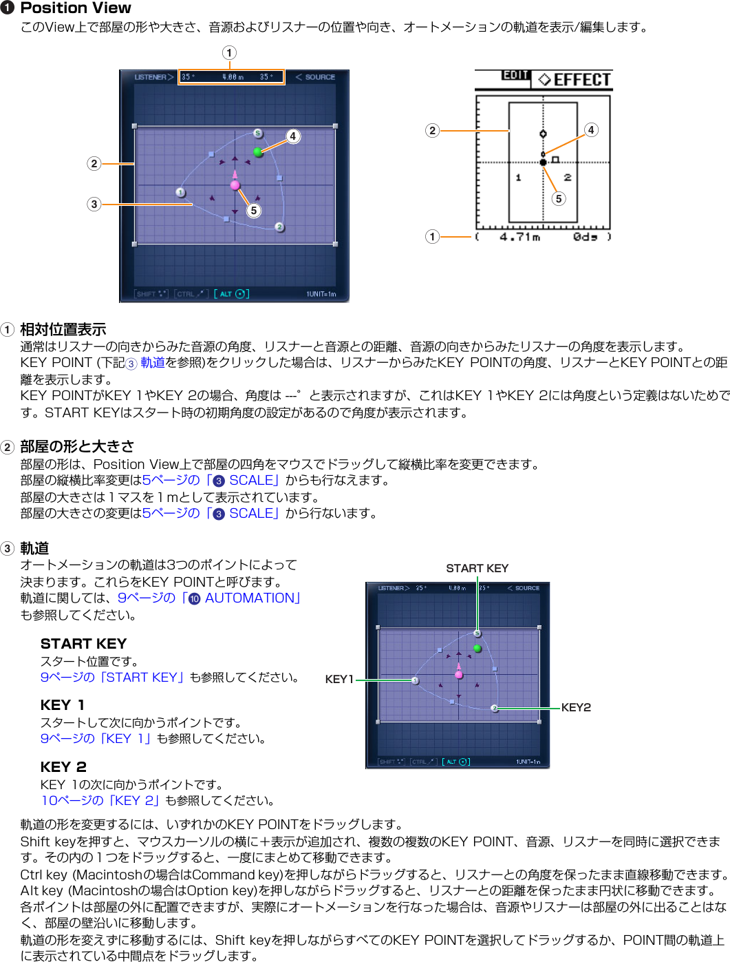 Page 4 of 11 - Yamaha RoomER Add-On Effects (AE041) Room ER取扱説明書 ER Ja