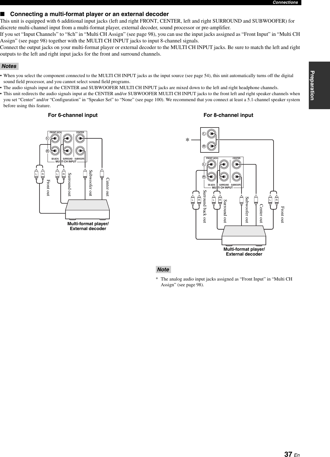Yamaha 350 Ir Kodak Wiring Diagram - Wiring Diagram Schemas