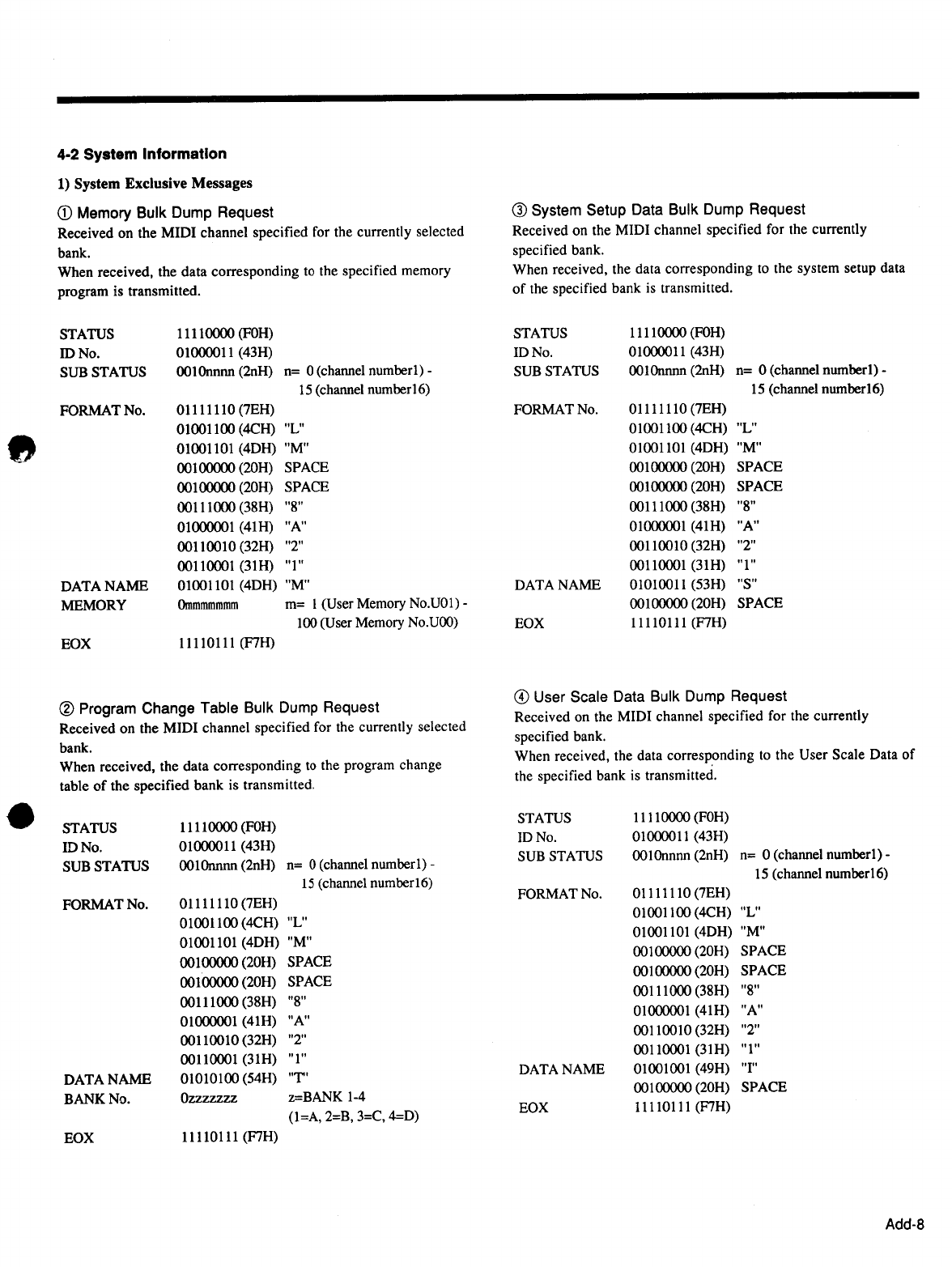 Yamaha SPX990 Owner's Manual (Image) SPX990G