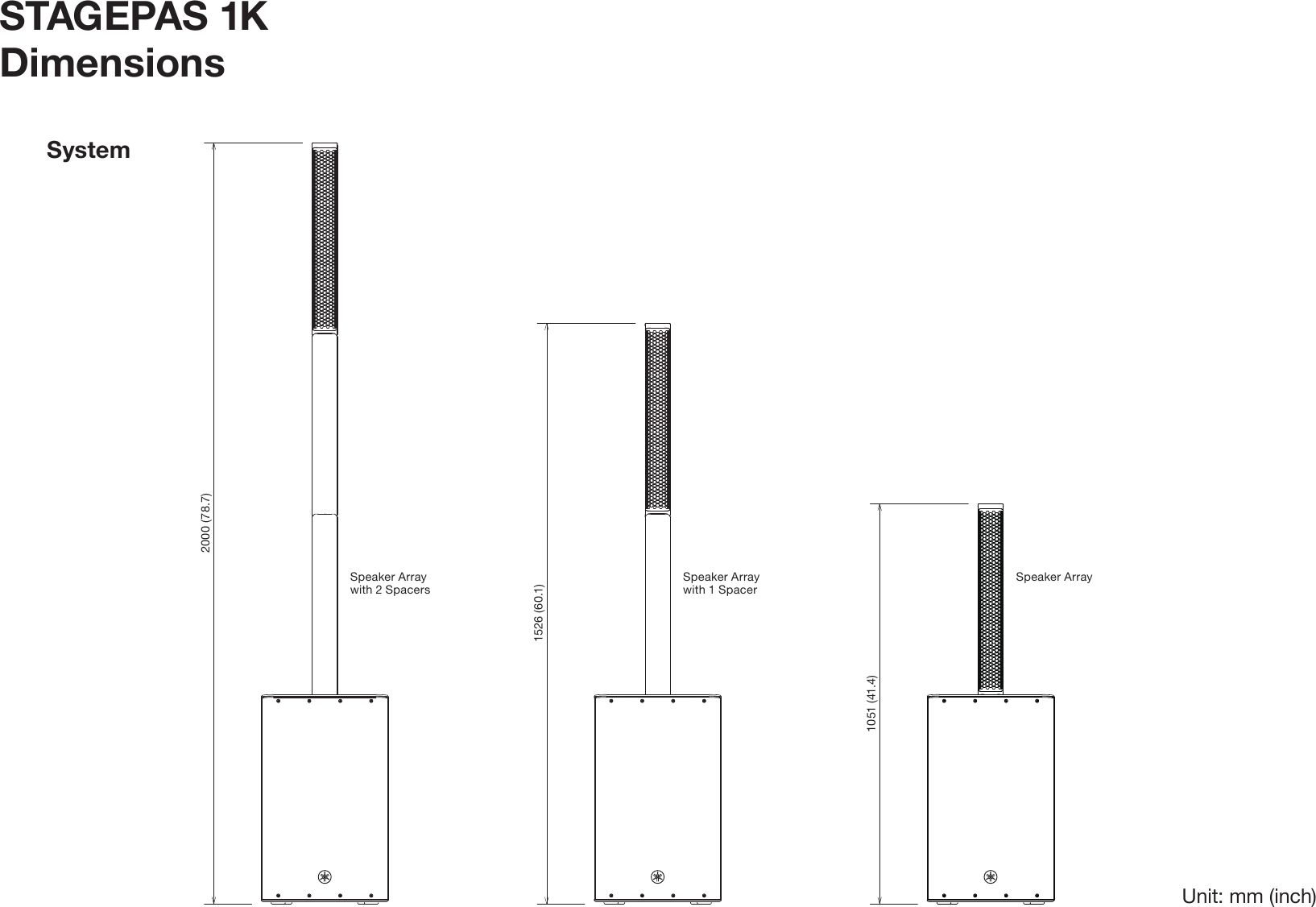 Page 4 of 4 - Yamaha STAGEPAS 1K Dimensions