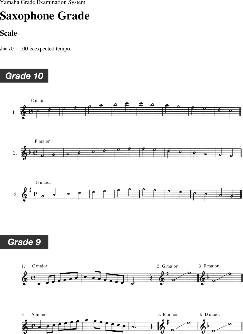 Page 1 of 4 - Yamaha Scale Scales