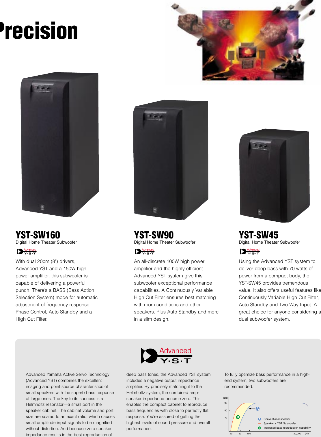 Page 7 of 8 - Yamaha Speaker-System-Advanced-Yst-And-Qd-Bass-Subwoofers-Users-Manual YST-SW800/320 Cat.(U/C)  Yamaha-speaker-system-advanced-yst-and-qd-bass-subwoofers-users-manual