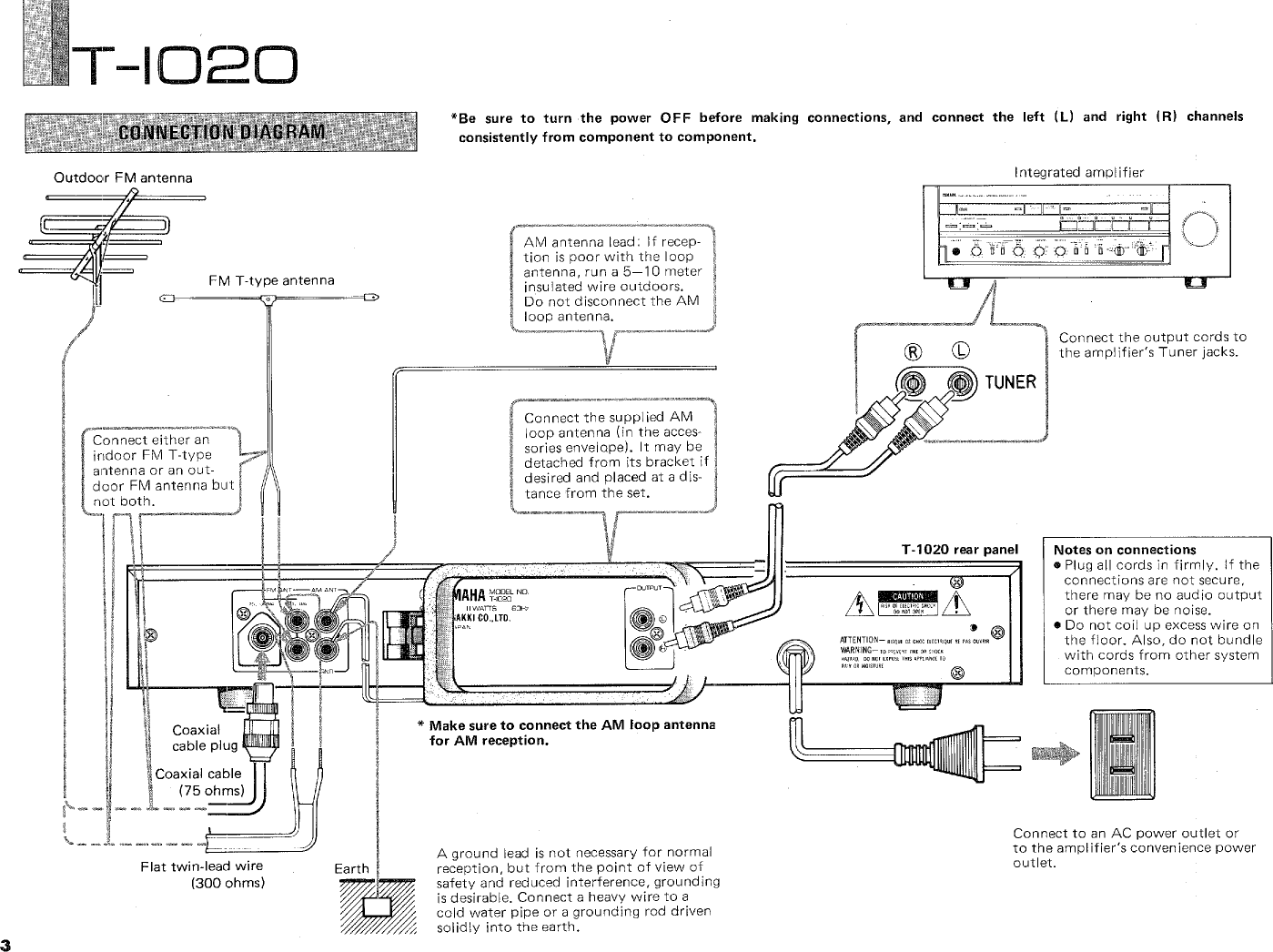 Page 4 of 12 - Yamaha .橡.ページ) T-1020 OWNER'S MANUAL