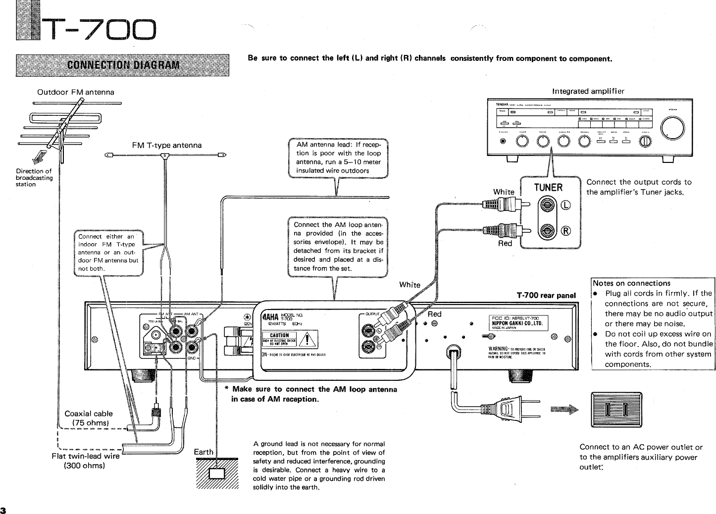 Page 4 of 12 - Yamaha .橡.ページ) T-700 OWNER'S MANUAL