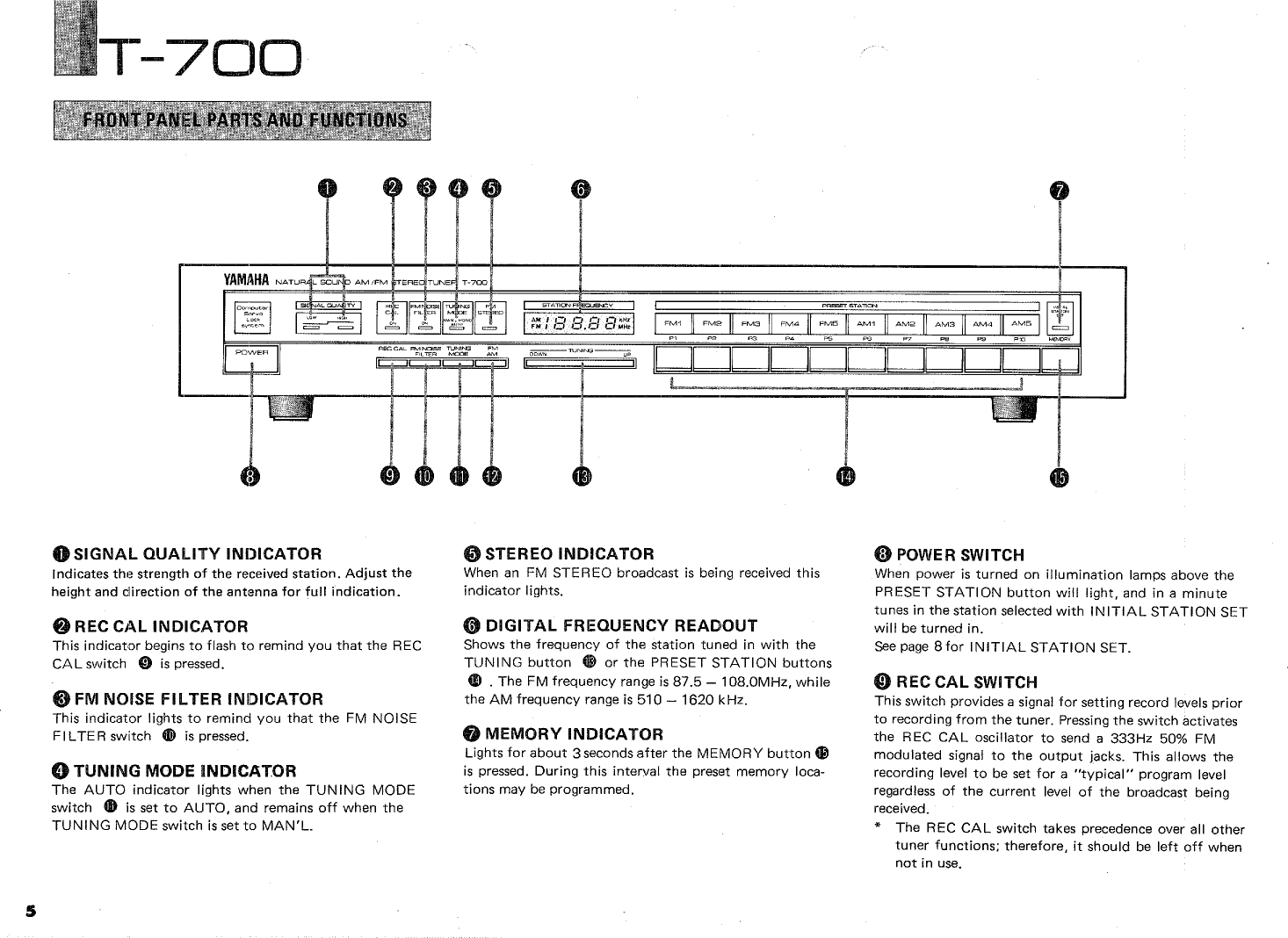 Page 6 of 12 - Yamaha .橡.ページ) T-700 OWNER'S MANUAL