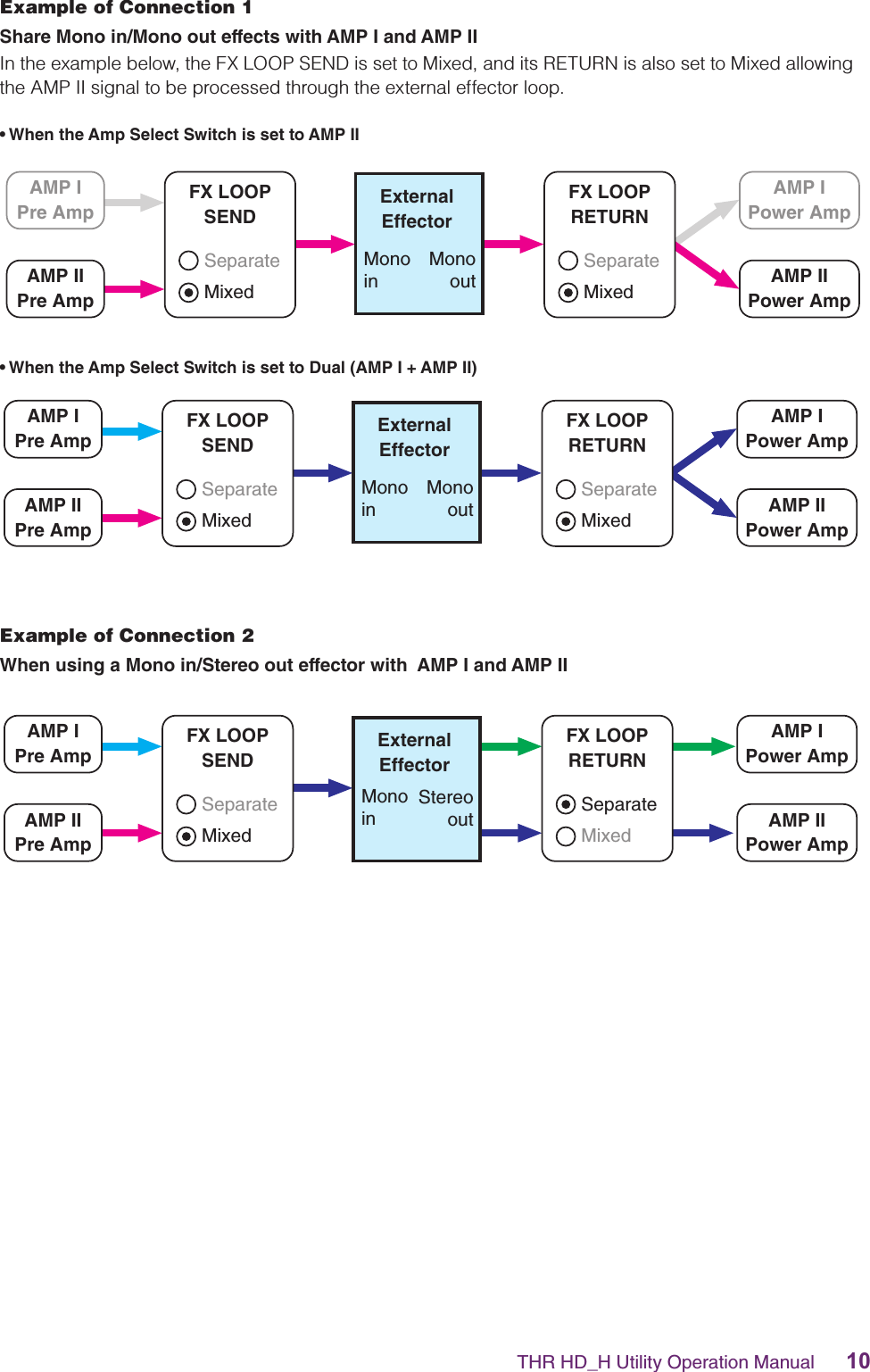 Page 10 of 12 - Yamaha THR HD_H Utility Operation Manual Manual_EN HD H OM E Web