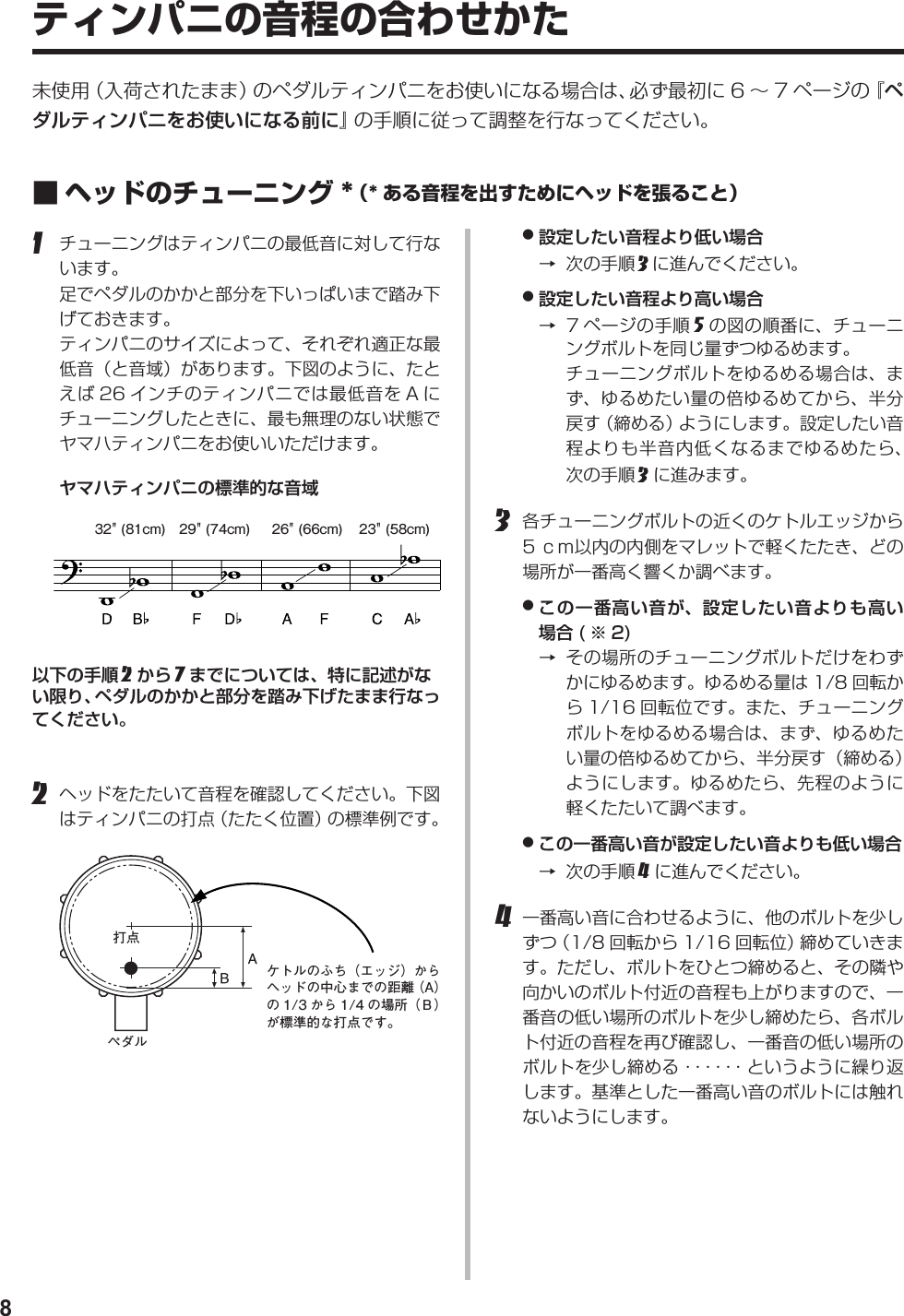 Yamaha Tp 3300 取扱説明書 Tp3300 Ja Web